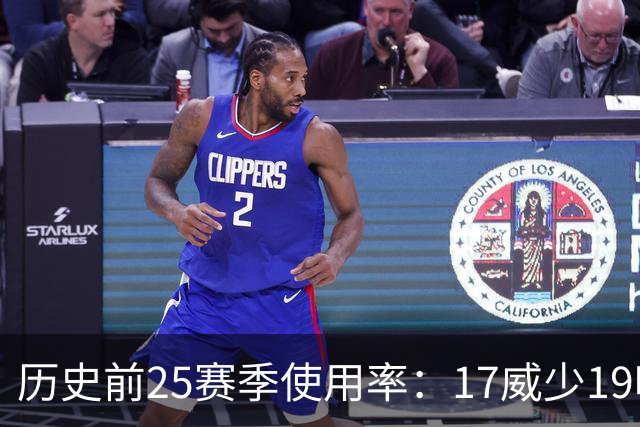 历史前25赛季使用率：17威少19哈登23字母占据前三 东契奇上榜6次